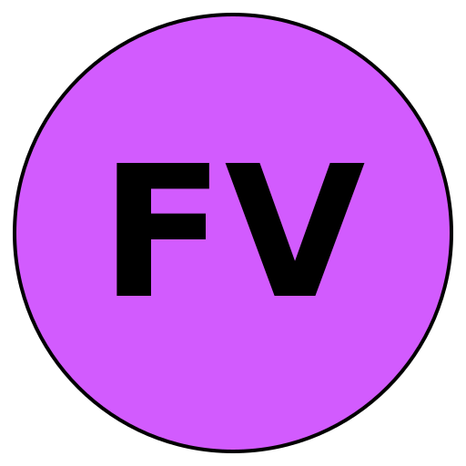 FitVis